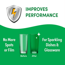 Cargar imagen en el visor de la galería, Lemi Shine Detergente Para Platos Lavavajillas 283g 2 Pack