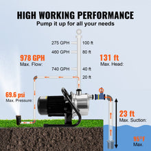 Cargar imagen en el visor de la galería, Bomba De Agua Portátil Para Jardín Pozos 1.1HP 978Gph
