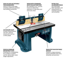 Cargar imagen en el visor de la galería, Mesa Router Bosch Ra1181