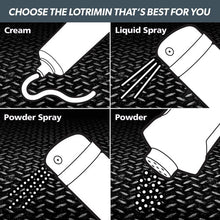 Cargar imagen en el visor de la galería, Lotrimin Talco Antifúngico, 4.6 Onzas 3 Pack