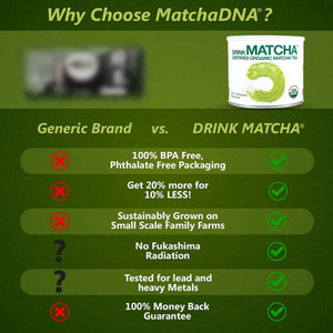 Té Verde Matcha Orgánico 454g Certificado En Polvo